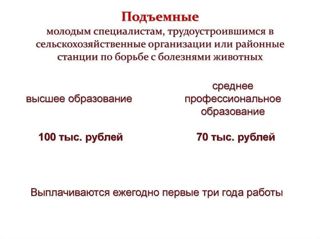 Выплаты молодым врачам. Подъемные молодым специалистам. Подъемные выплаты молодым специалистам. Подъёмные для молодых специалистов. Подъемные выплаты молодым специалистам педагогам.