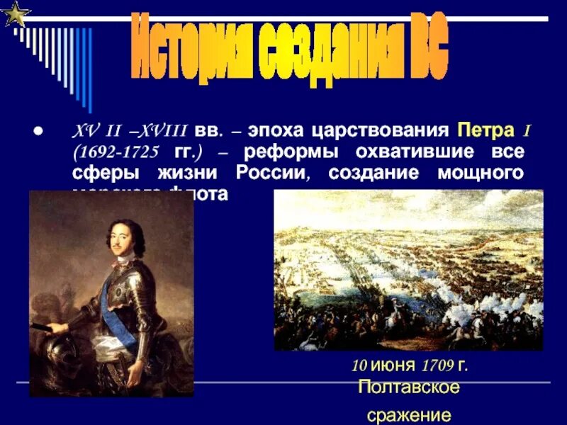 Эпоха правления Петра 1. Век правления Петра 1. Даты правления Петра 1. Россия в период правления Петра 1.