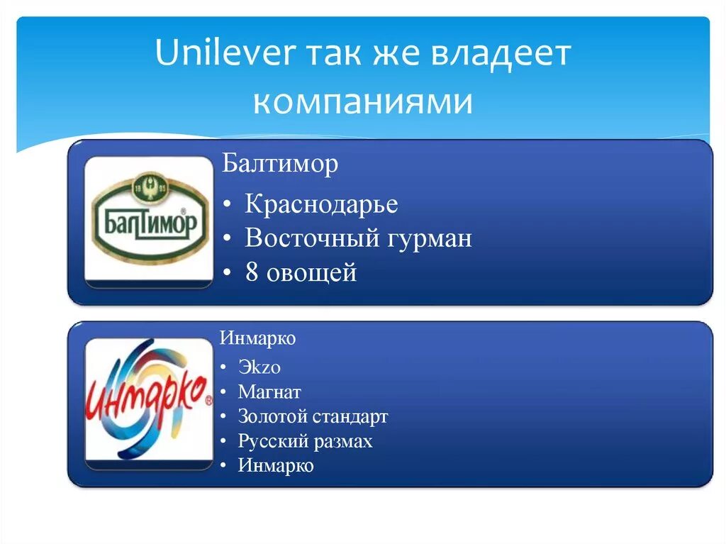 Юнилевер тула. Unilever бренды. unilever продукция в россии. юнилевер презентация. юнилевер транснациональная компания.