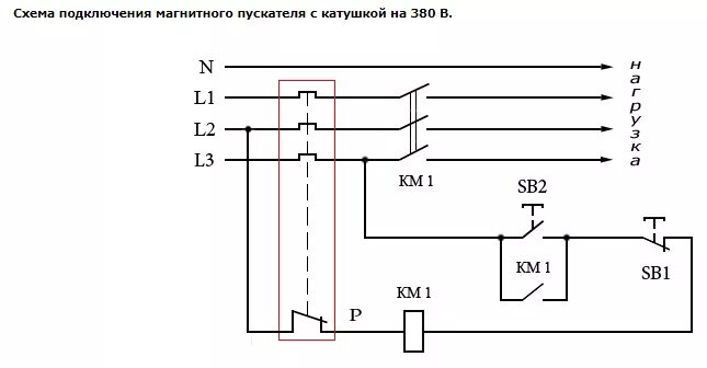 Схема подключения пускателя с катушкой на 380 вольт. Схема подключения контактора с катушкой на 380 вольт. Схема подключения электромагнитного пускателя на 380 вольт. Пускатель электромагнитный 220в схема подключения. Какую схему подключения