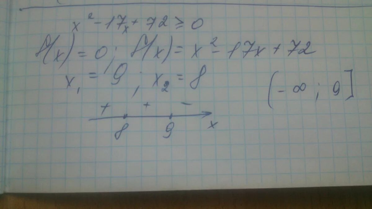 3x 17 x 9 x 3. X2-17x+72 0 решение. X2-17x+72 равно 0. X2-17x+72 меньше 0. Х2 17х-72.