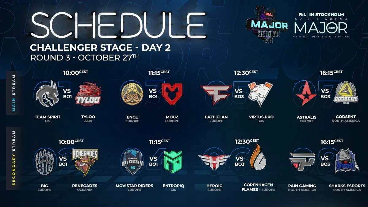 Претенденты pgl 2021. Pgl major stockholm 2021. pgl major stockholm 2021 фото. pgl major stockholm 2021 арена. pgl major stockholm 2021 трофей.