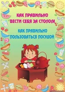 Поведение за столом средняя группа