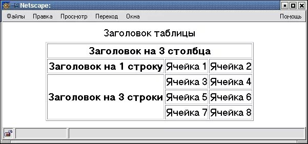 Таблица html. Html объединение ячеек таблицы. Создание таблицы заголовков. Ячейки в html. Тег ячейки таблицы