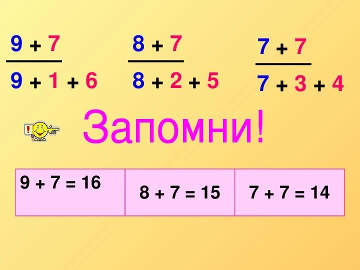 Переход чисел через десяток. Сложение однозначных чисел с переходом через десяток. сложение с переходом через десяток 1 класс. числа с переходом через десяток 1 класс.