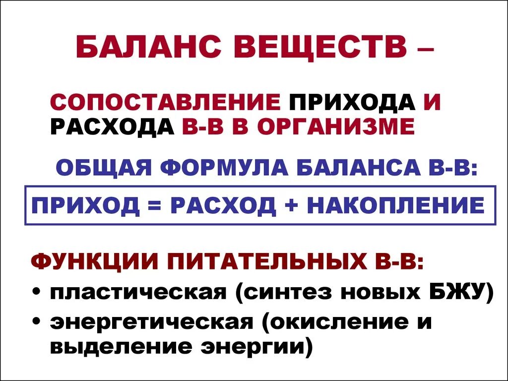 Перерыв между химиями. Перерыв между химиями