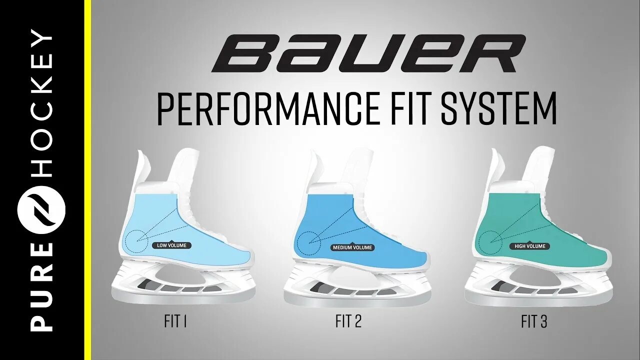 Fit 1 размер коньков. Полнота коньков Bauer Fit. Размер Fit 1 Bauer. Полнота коньков Bauer Fit 3.