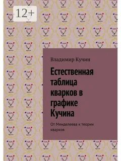 Кучина литература