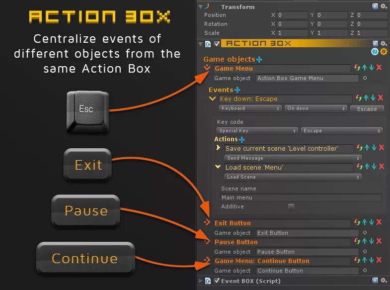 Load menu кнопка. Visual Box Интерфейс. Game menu button. Ran Box скрипт. Скрипты бокс