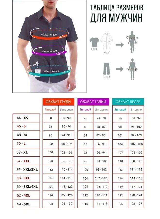 Paul Shark Размерная сетка мужская одежда. Размерная сетка 52-54 мужской параметры. Размер 54 мужской параметры таблица. Таблица размеров XL мужской. Размеры мужских пуговиц