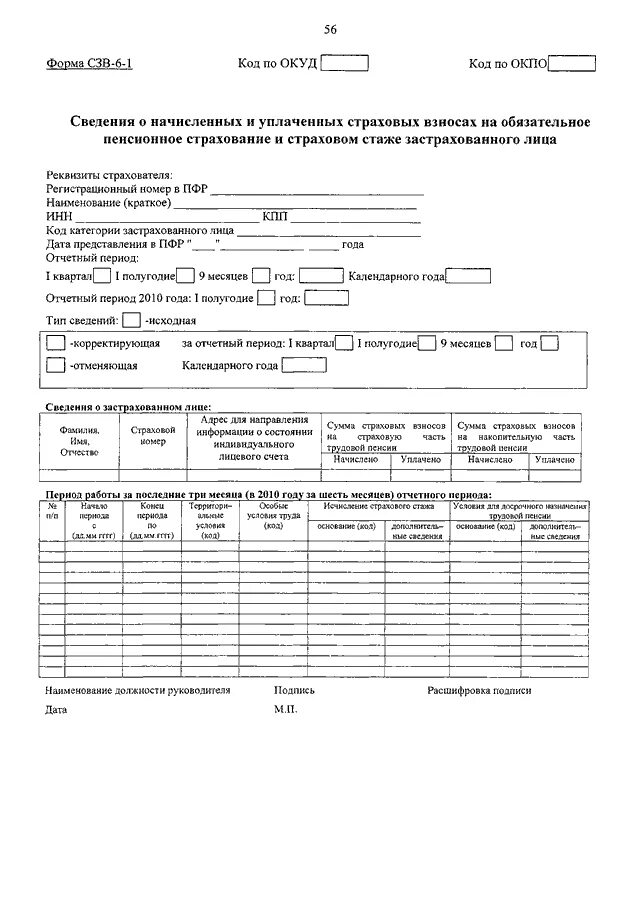 Справка о пенсионном страховании. Сведения индивидуального персонифицированного учета это. Справка о страховых взносах. Сведения о начисленных и уплаченных страховых взносах. Справка о фактически уплаченных страховых взносах.