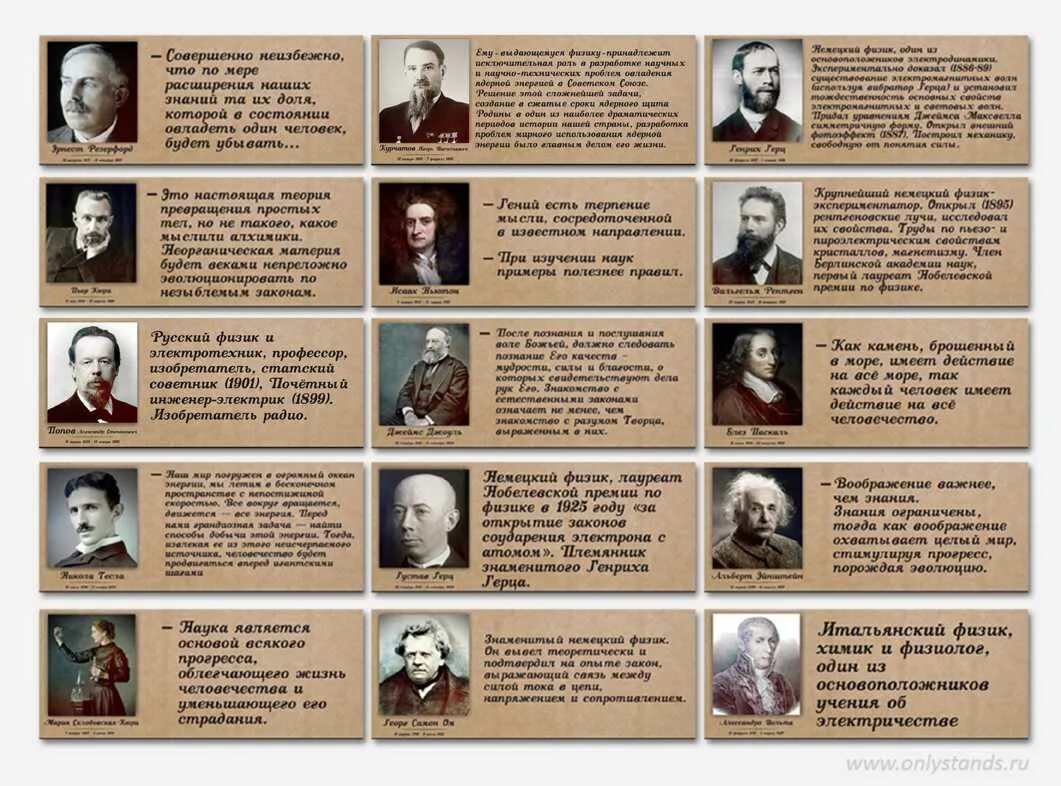 Список известных. Великие люди. портреты знаменитых ученых. список известных ученых. великие личности в истории.