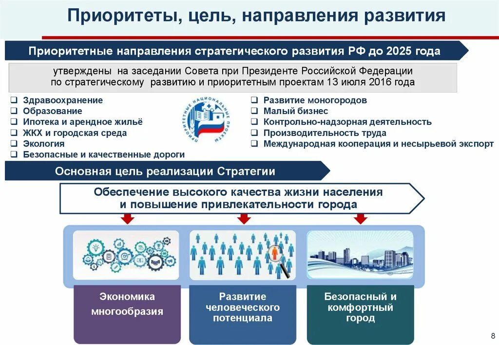 Качество экономического развития российской федерации. Стратегия социально-экономического развития. Приоритетные направления социально-экономического развития. Стратегия образования. Стратегия развития муниципального образования.