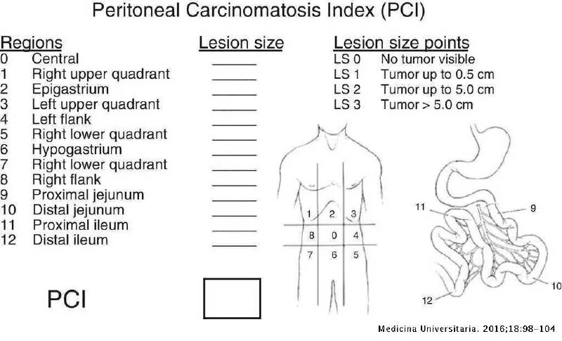 Knowledge wins. Apis cor логотип. Core ac uk download pdf. Core ac uk download pdf. Certificate of conformity.