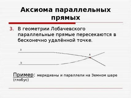 Как могут параллельные прямые пересекаться в точке