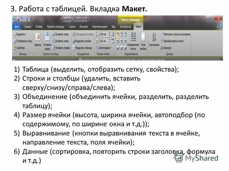 Тест текстовый редактор. Редактирование текста тест. Js word editor. Тест текстовый редактор word. Проверочная работа по информатике 7 класс текстовый редактор.
