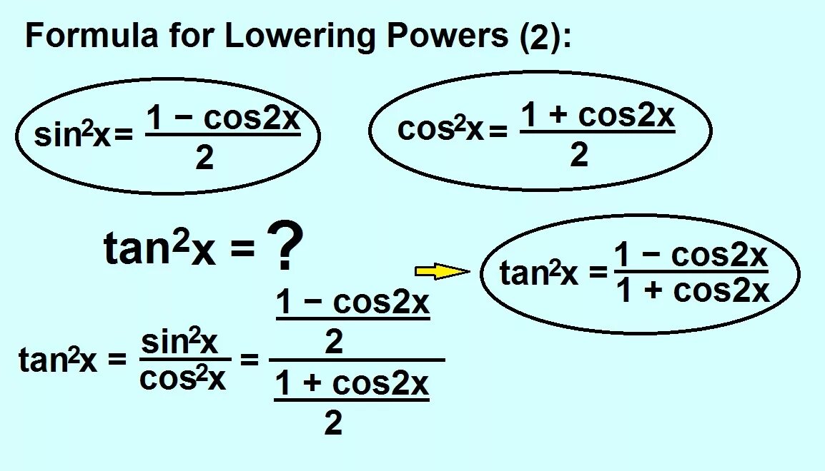 Tan alpha 1 2. Tan 2 x. 1-Cos2x формула. Tan 2x формула. 1-Cos x формула.