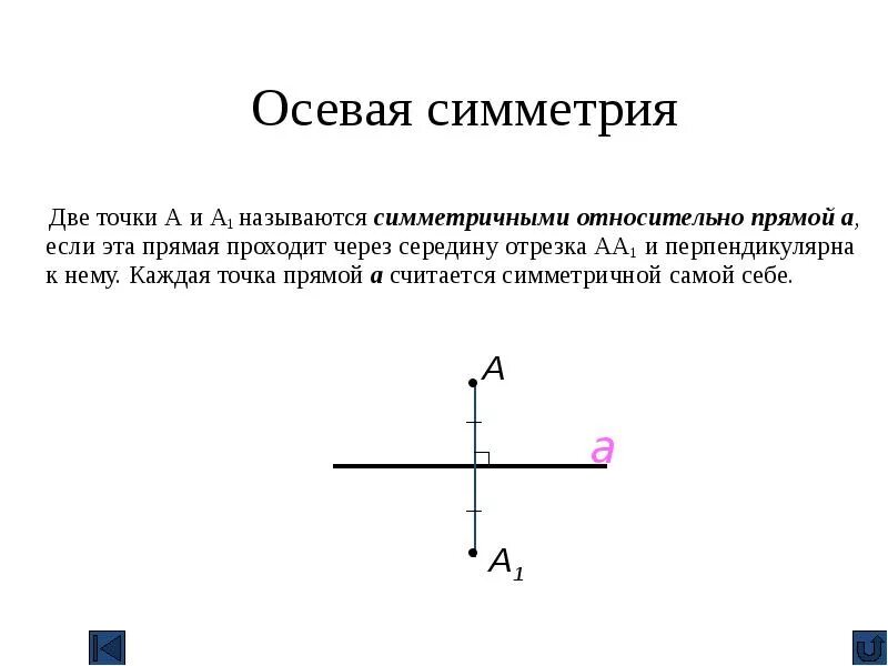 Что такое ось симметрии у отрезка. Что такое ось симметрии у отрезка