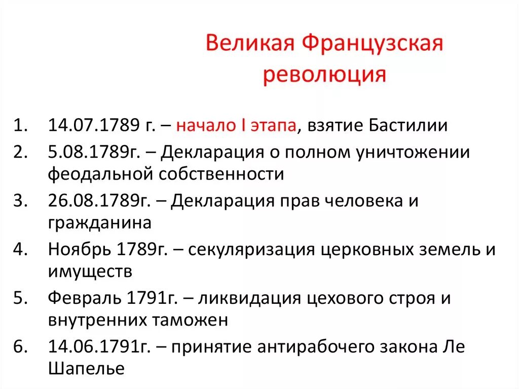 Важные даты 18 века. 1796 Французская революция. Великая французская революция кратко основные события. Великая французская революция 1789-1799 ход событий. Ход французской революции 1789.