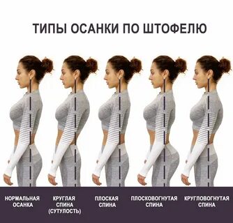 Это было рядом с ровно