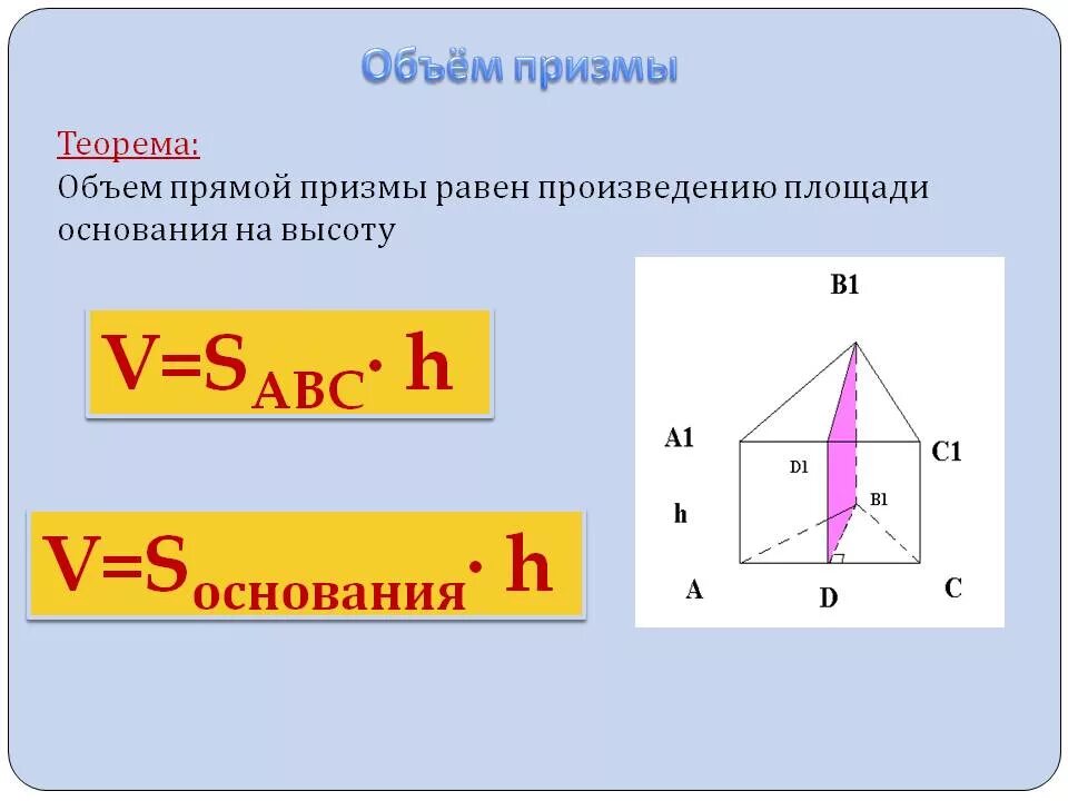 Формула нахождения объема Призмы. Объем прямой треугольной Призмы формула. Формула нахождения объема прямой Призмы. Какой формулой выражается объем Призмы.