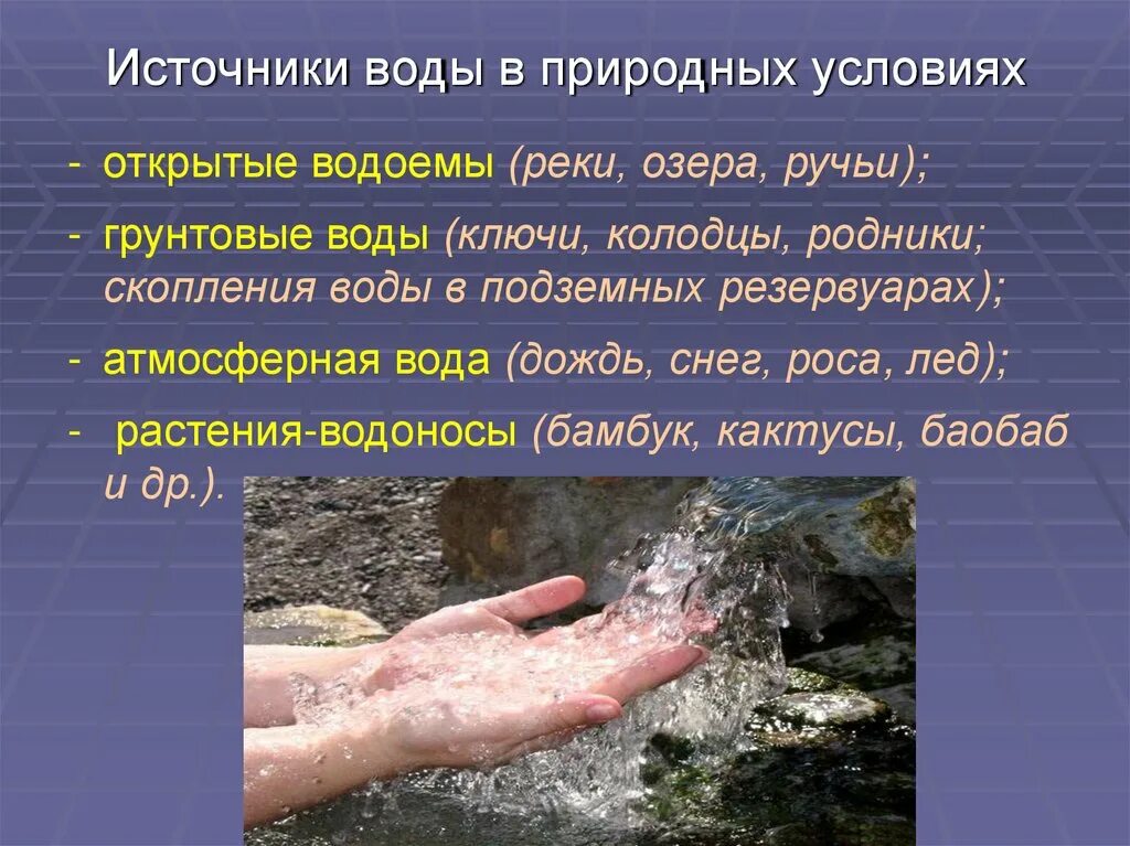 Природные источники воды. Водяной источник. Вода и её источники. Естественные источники воды