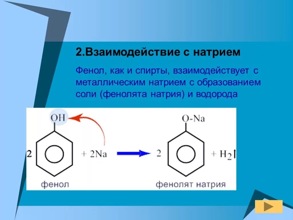 Продукт реакции фенола с гидроксидом натрия. Фенол плюс натрий реакция. Фенолят натрия плюс натрий. Взаимодействие фенола с натрием. Взаимодействие фенола с металлическим натрием.