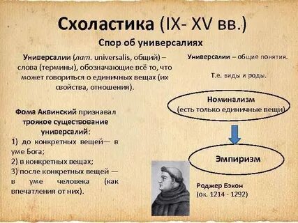 Реализм схоластики