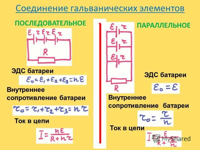 Как найти силу тока в последовательной цепи. Параллельное соединение источников ЭДС формула. Последовательное соединение источников тока в батарею. Последовательное соединение ЭДС батареи. Формула ЭДС при последовательном соединении.