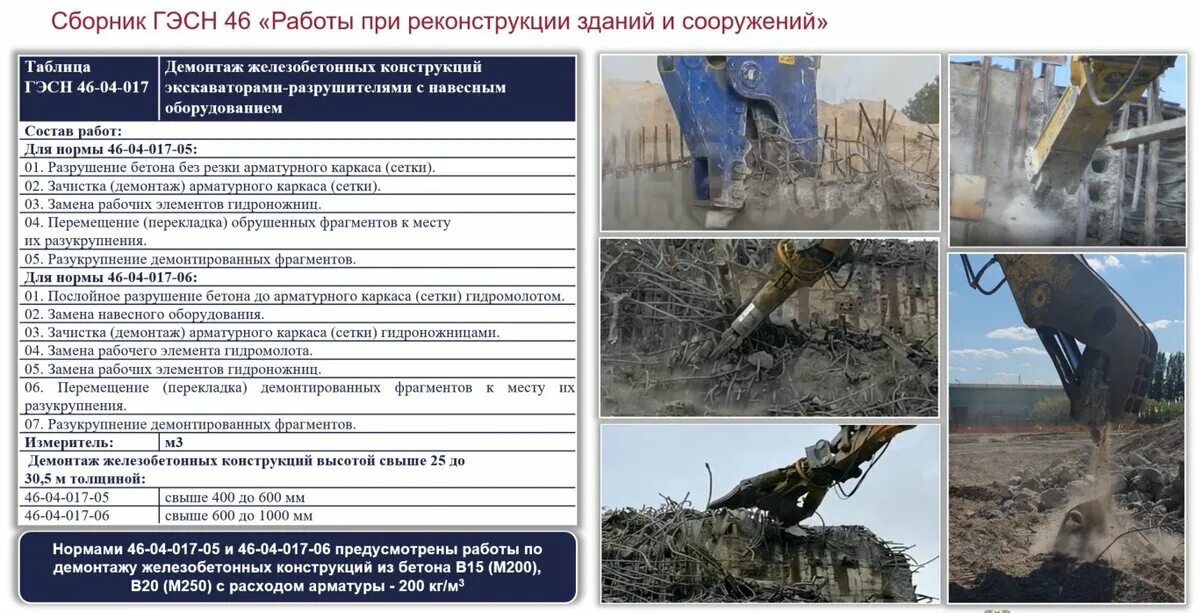 Изменения фснб 1 9. Изменения фснб 1 9