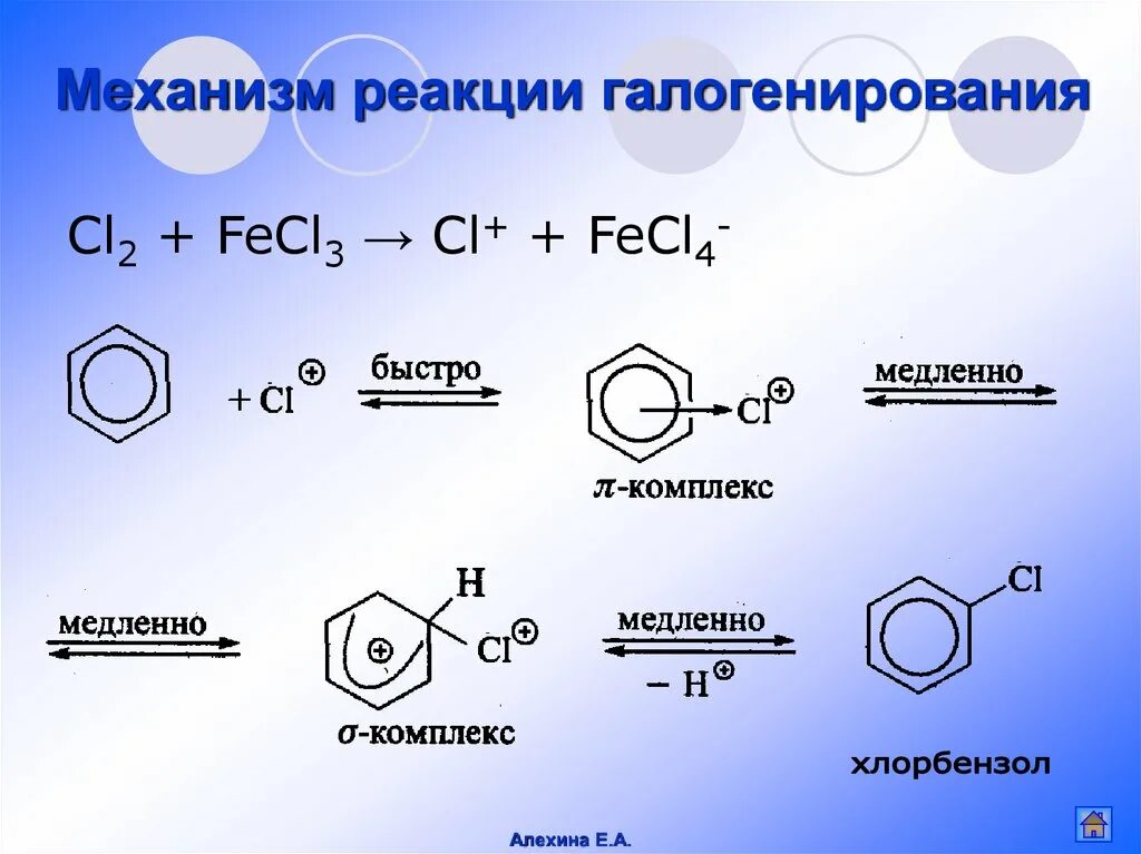 Механизм реакции галогенирования бензола. Галогенирование толуола механизм реакции. Механизм галогенирования ароматических соединений. Галогенирование гомологов бензола механизм. Бензол бром железо