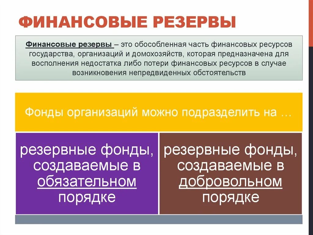 Общественная организация резерв. Финансовые резервы организации. Финансовые резервы государства и организации. Формирование финансовых резервов. Создание финансового резерва.