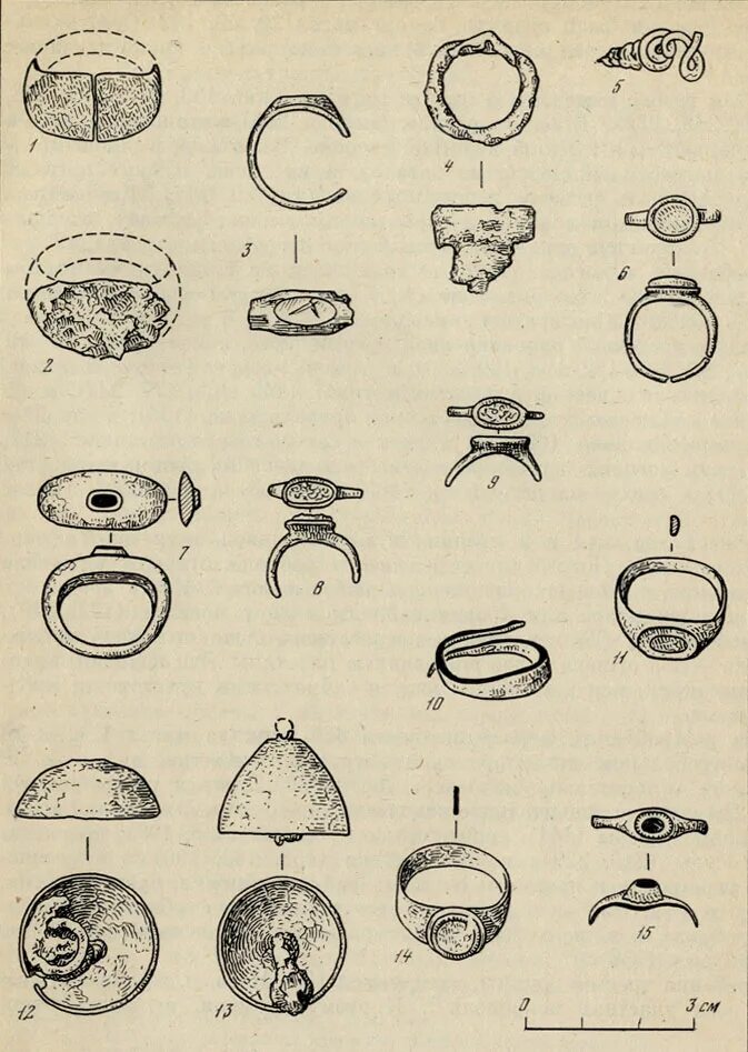 описание погребений