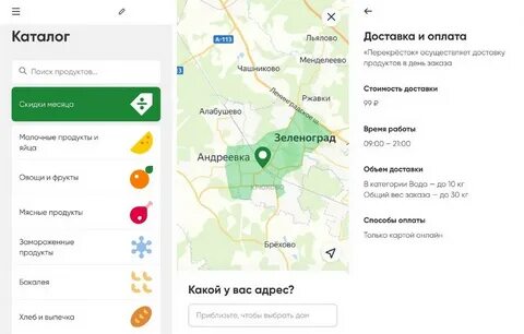 Перекресток адреса магазинов в москве на карте
