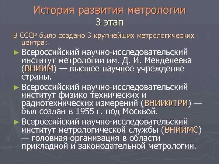 Развития метрологии