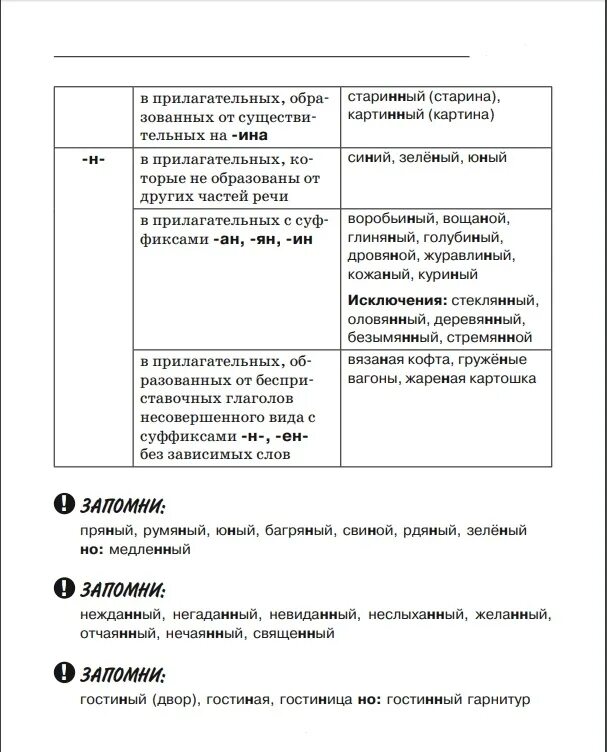 9 задание егэ русский язык подготовка. Шпаргалки по русскому языку егэ 2021. шпоры для егэ по русскому языку 2021. шпаргалка по 2 заданию русский егэ. шпаргалка егэ 2021.