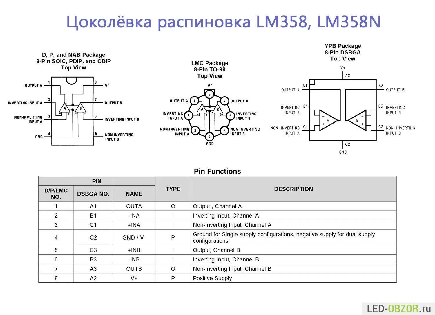 Lm358 аналог. Операционный усилитель 358 smd. операционный усилитель lm358 даташит. 358 микросхема smd даташит. datasheet микросхемы lm358.