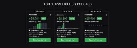 Робот для бинарных опционов