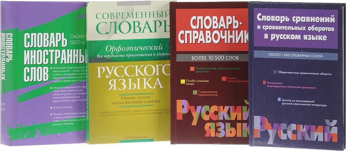 Two dictionary. Современный словарь иностранных слов. Лучшие словари. Справочник по русскому языку. Популярные словари русского языка.