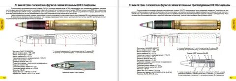 Патрон зу 23