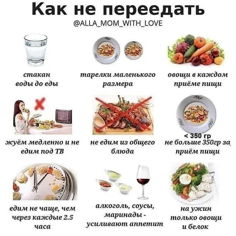 Схема ПП питания для похудения. Худеем на правильном питании. Советы для похудения. Советы правильного питания