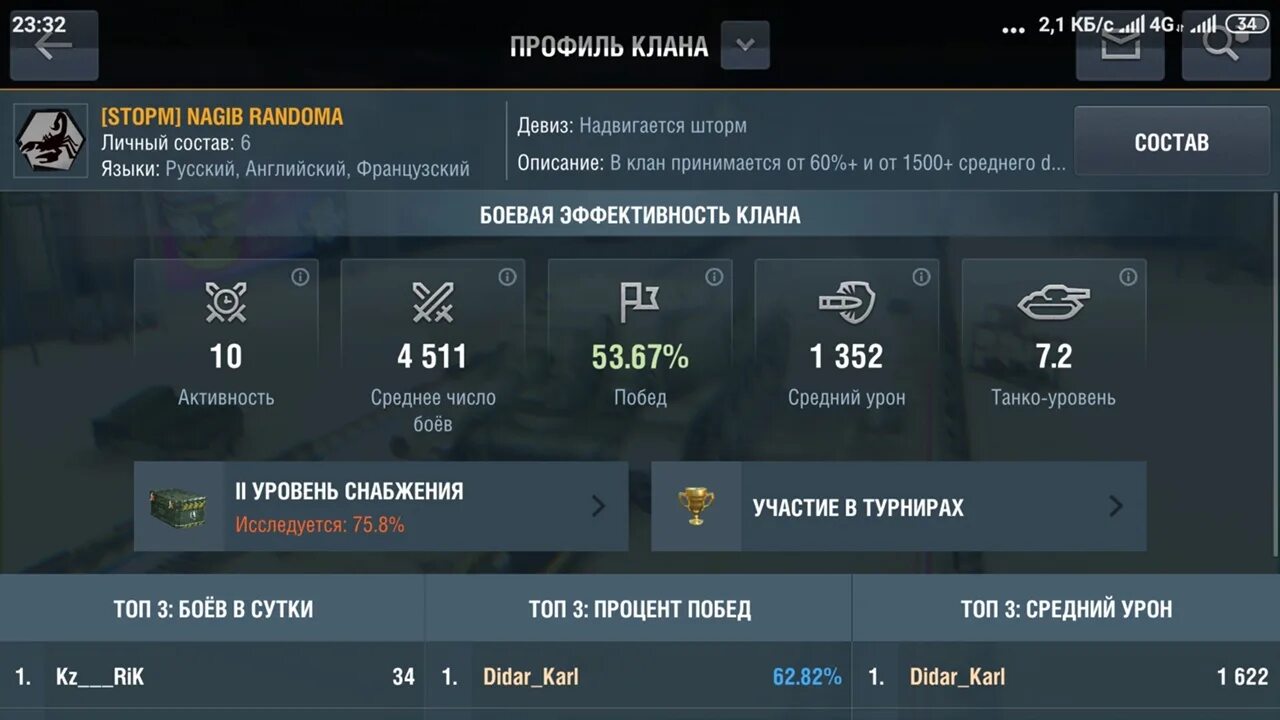 Ранги кланов пб. Правила клана. Название для клана. Красивые названия кланов. 0 0 клан.