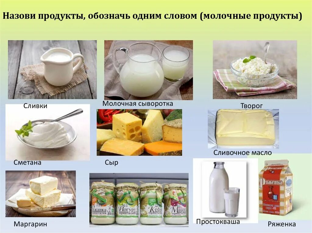 Что означает слово продукт. Продукты питания молоко. Молочные продукты для дошкольников. Лексическая тема молочные продукты. Продукты из молочных продуктов.