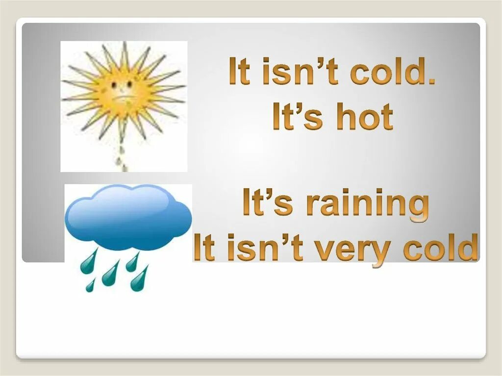 Песня what s the weather like. What's the weather like презентация. What is the weather like today для урока. Картинка how is the weather. The weather today is.