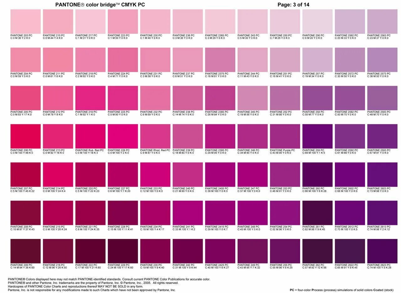 Pantone bridge