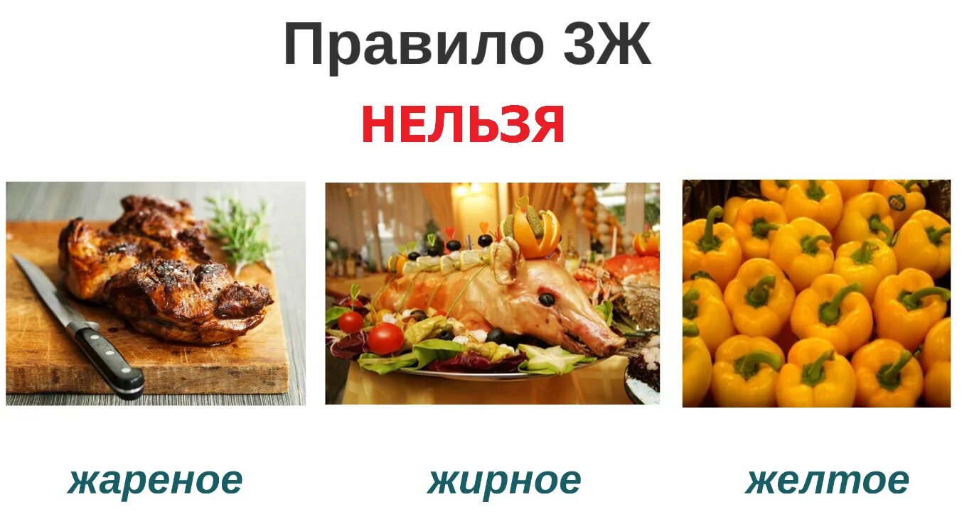 Нельзя жареного. Жирное жареное. Вредные продукты. Острая и копченая пища. Нельзя жареное.
