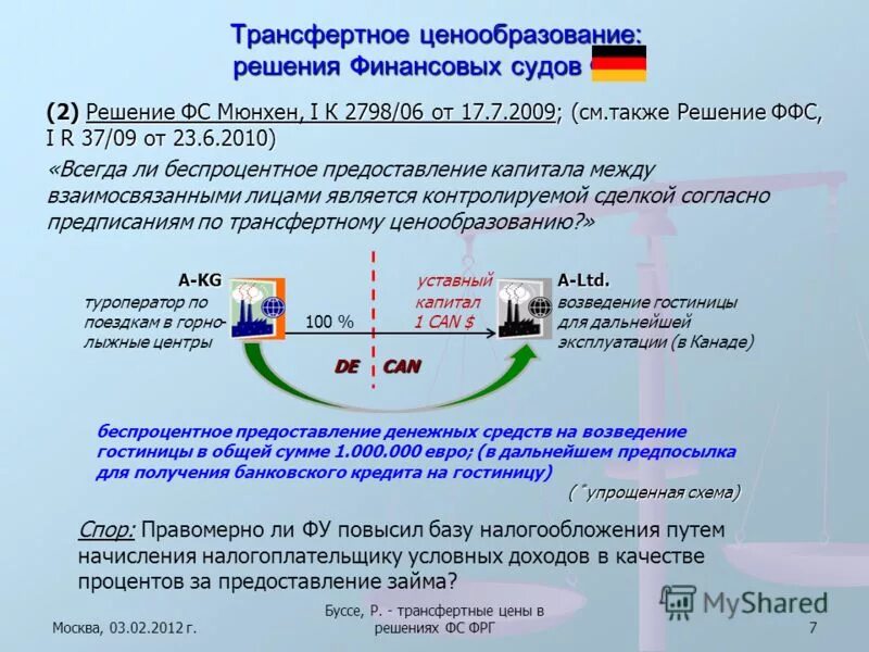 Решение по ценообразованию