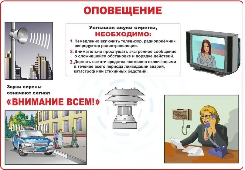 Система оповещения (сигналы) гражданской обороны.. Гражданская оборона сигналы оповещения сирены. Сигнал оповещения гражданской обороны Бастион. Внимание всем оповещение о ЧС. Сигнал внимание всем дома