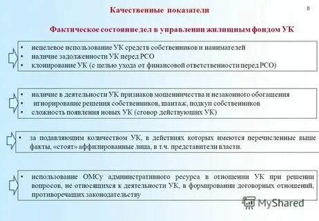 Орган управления жилищным фондом