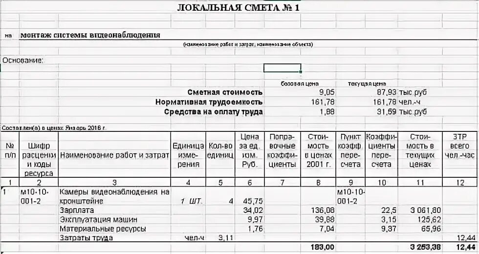 Ведомость локальной сметы. Локально сметный расчет. Ведомость ресурсов к локальной смете образец. Форма локальной сметы excel. Локальная ресурсная ведомость пример.